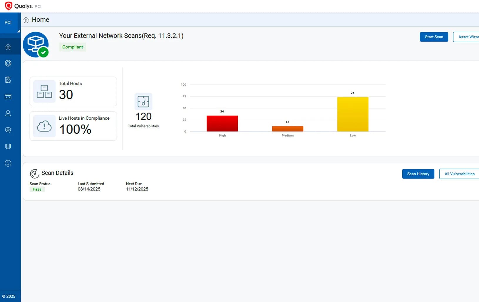 Qualys PCI Compliance 화면