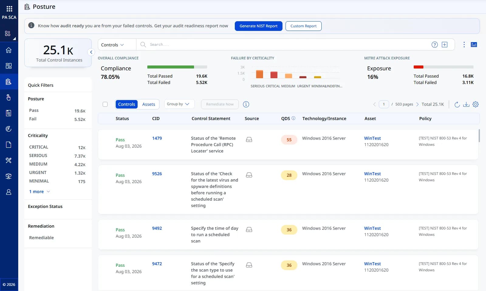 Qualys Policy Audit 포스처 — 25.1K 통제 항목의 준수율, 심각도별 실패, MITRE ATT&CK 노출