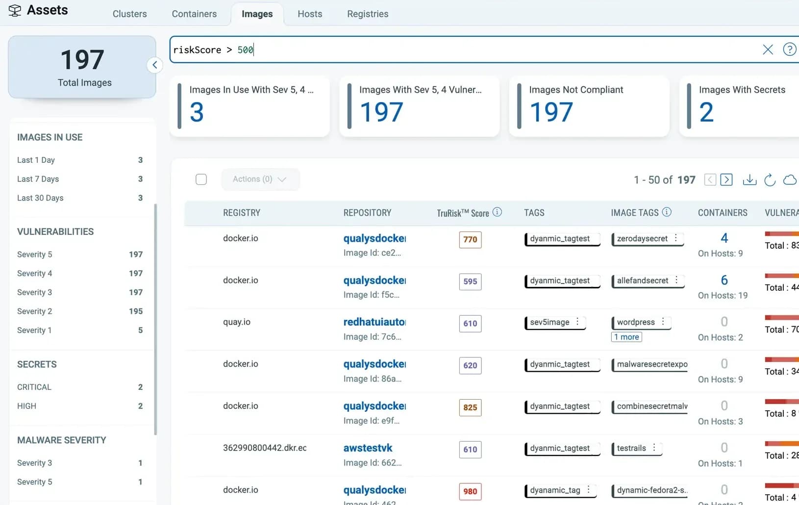Qualys KCS 컨테이너 취약점·위험 평가 화면
