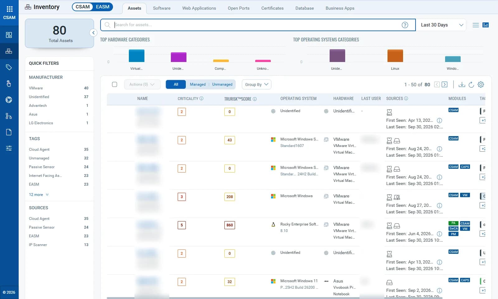 Qualys CSAM 자산 인벤토리 — 제조사·센서별 필터, 자산 중요도와 TruRisk 점수, 운영체제·하드웨어·수집 모듈(호스트명·IP 흐림 처리)