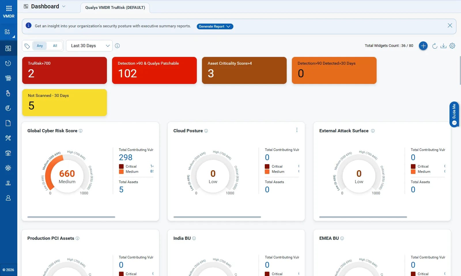 Qualys VMDR TruRisk 대시보드 — 글로벌 사이버 리스크 점수와 위젯