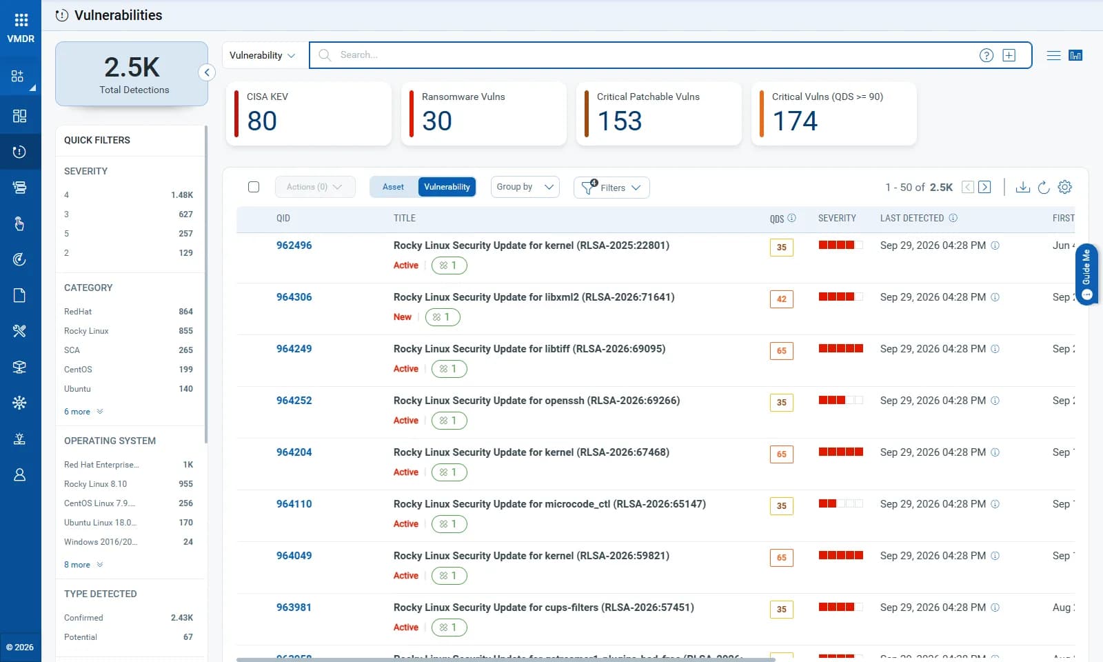 Qualys VMDR 취약점 목록 — CISA KEV·랜섬웨어·치명 패치 가능 취약점 집계와 QDS 점수